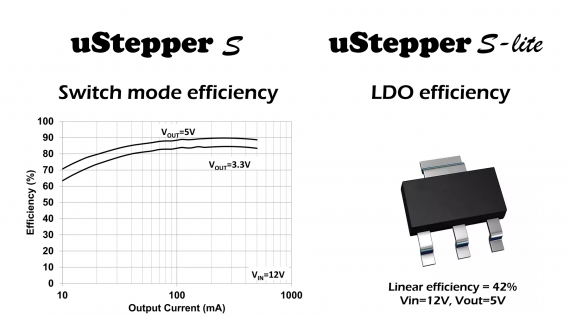 efficiency1 efficiency1